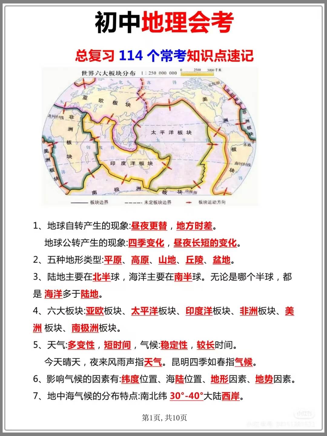 中考地理114个常考知识点速记燃梦学堂-中小学电子版资料下载：课件/试卷/教案/知识点全覆盖燃梦学堂